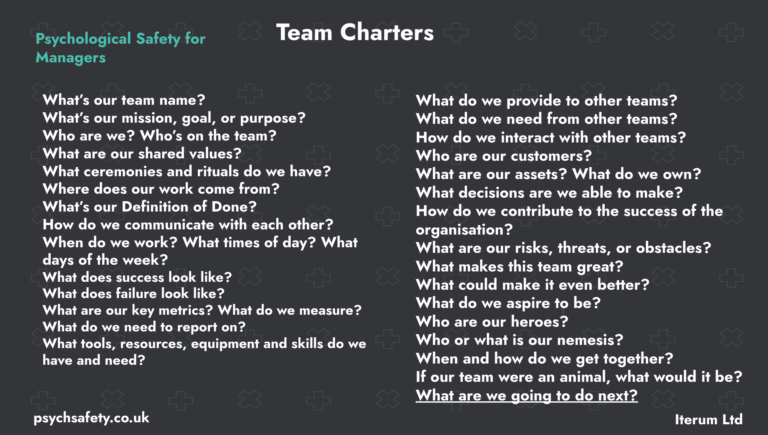 team charter canvas
