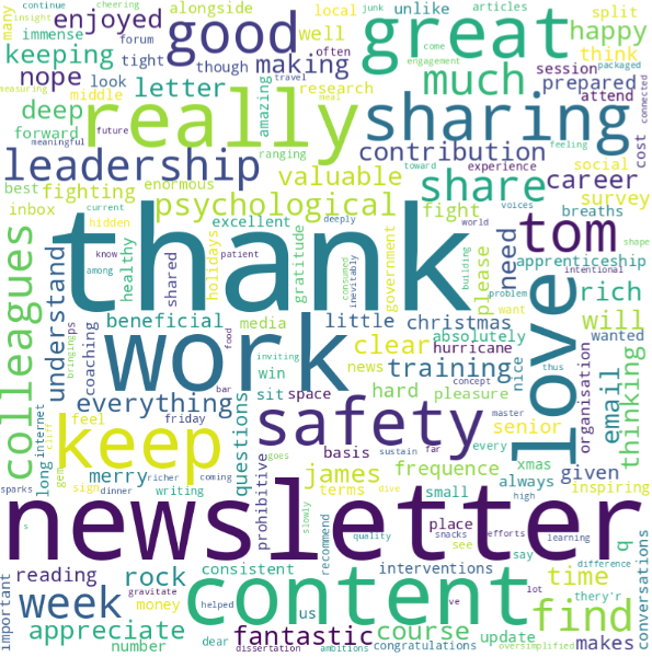 psychological safety word cloud