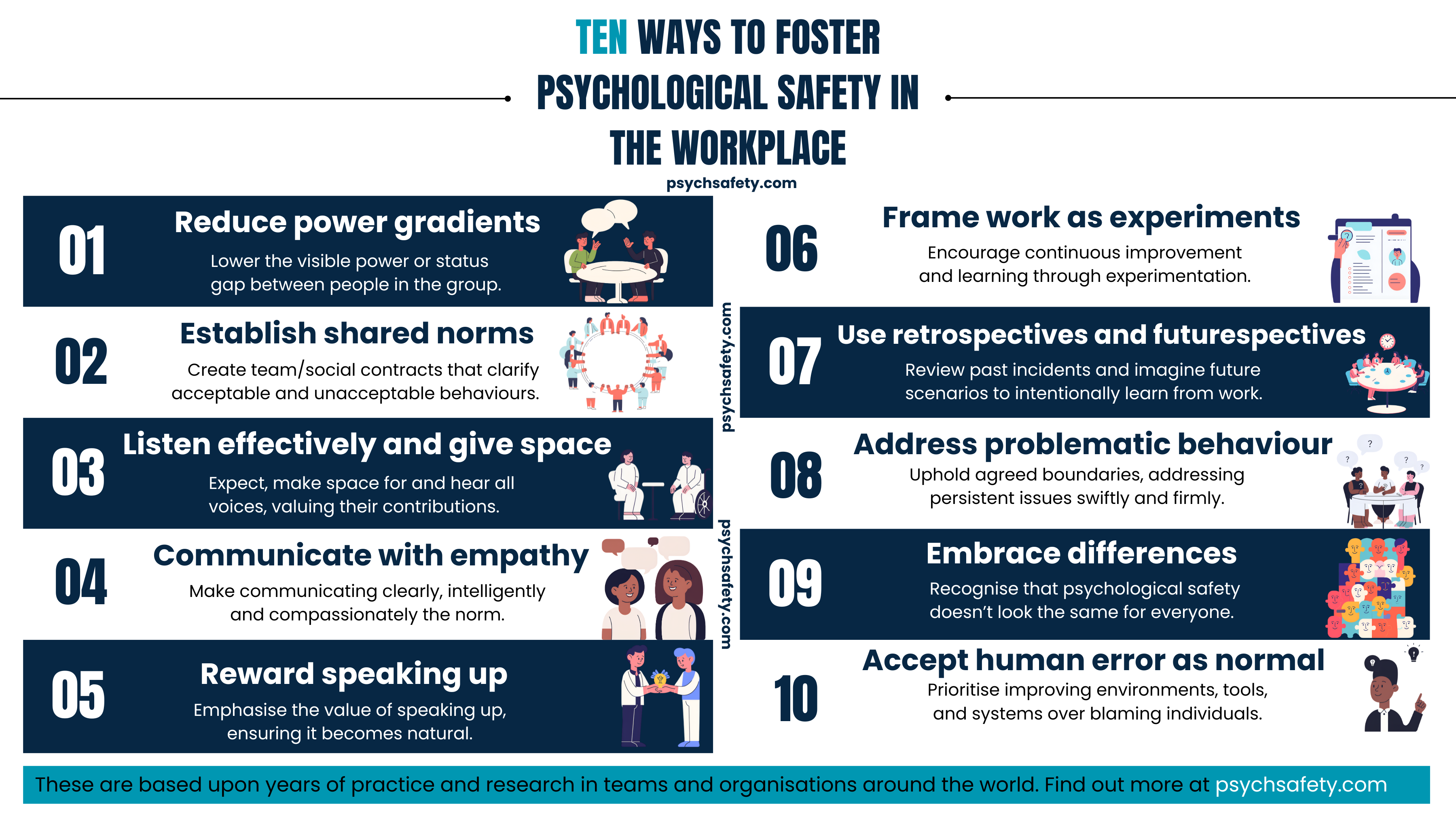 Top 10 Ways to Foster Psychological Safety in the Workplace